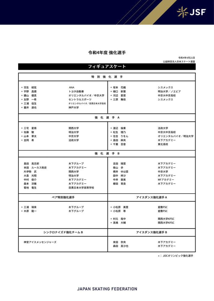 电影《万里归途》由饶晓志导演，郭帆、王红卫监制，张译、王俊凯、殷桃领衔主演，成泰燊、张子贤、陈昊宇主演，王迅、万茜特别主演，李雪健、李晨、王智友情出演